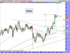 MERCK & COMPANY INC.